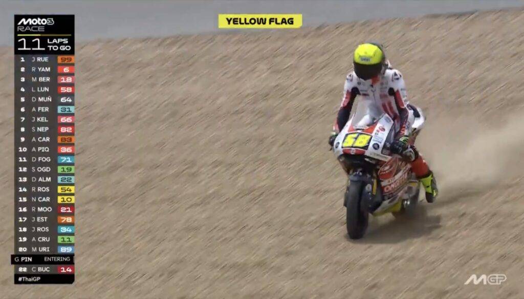 Queste cose non devono succedere più. Muñoz rovina la gara a Lunetta