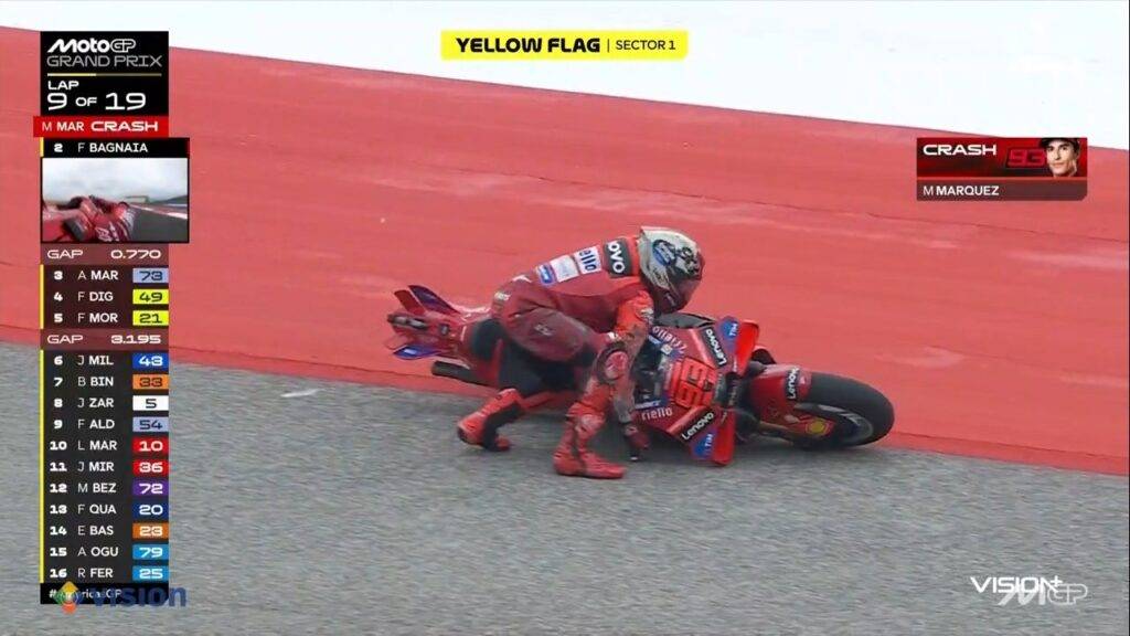 Marquez dopo l’errore: “Ho sbagliato io. Chiedo scusa al team”