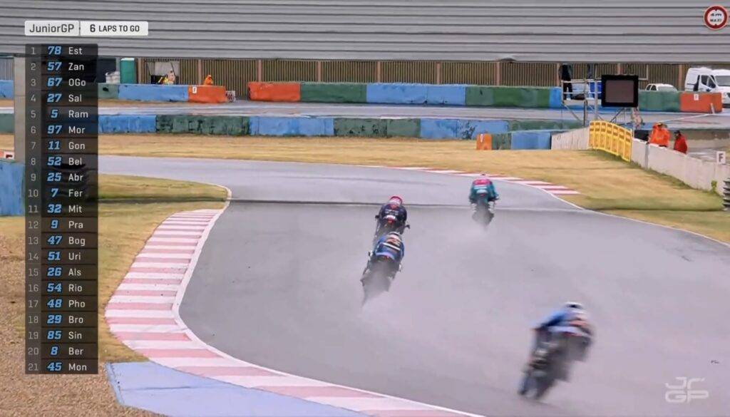 JuniorGP a Magny-Cours: Joel Esteban davanti