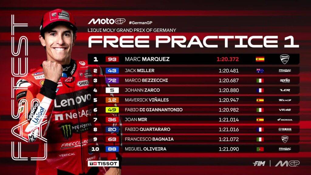 marc marquez comanda la fp1 al Sachsenring
